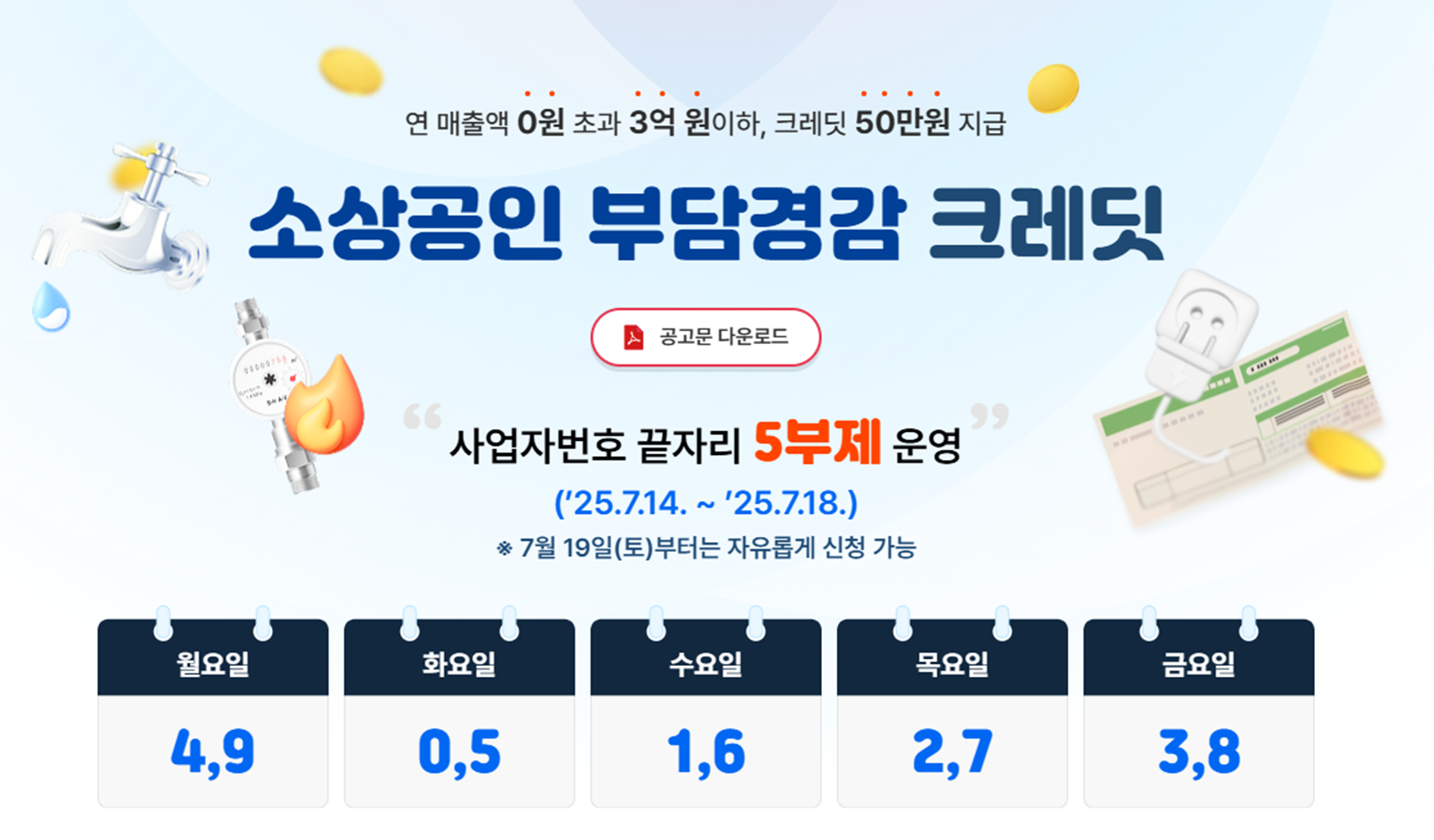 소상공인 부담경감 크레딧 신청일 5부제 운영