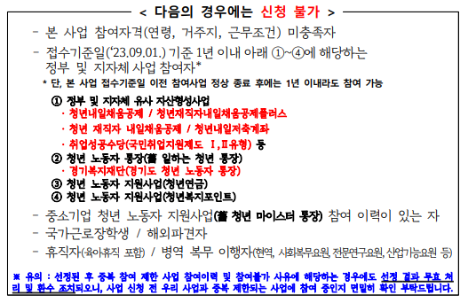 중소기업청년노동자지원 유의사항