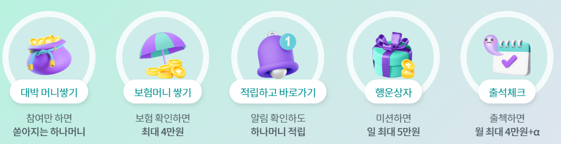 하나머니적립3