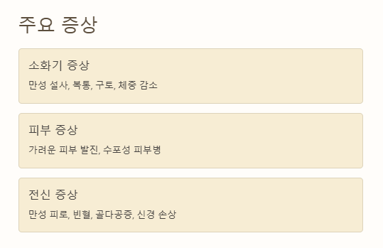 실리악병 뜻 셀리악병 증상 원인