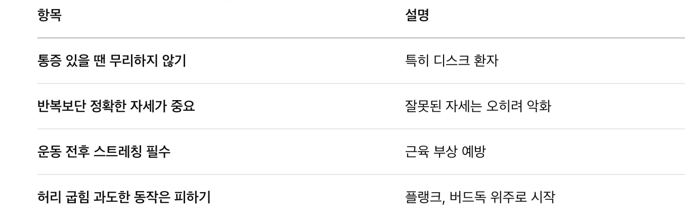운동 시 주의사항