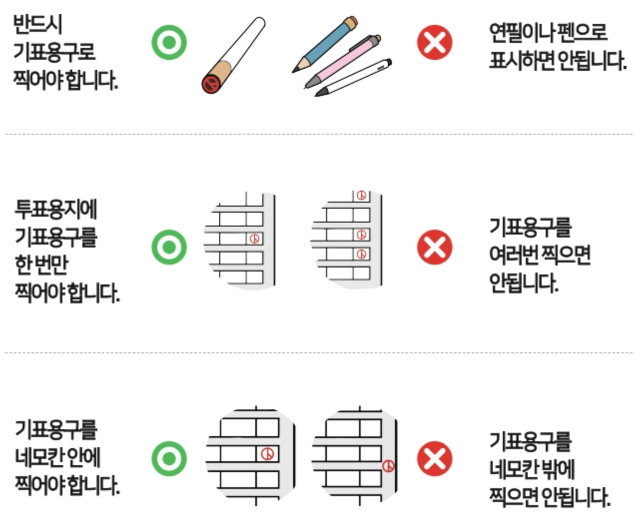 인천공항 사전투표소 위치