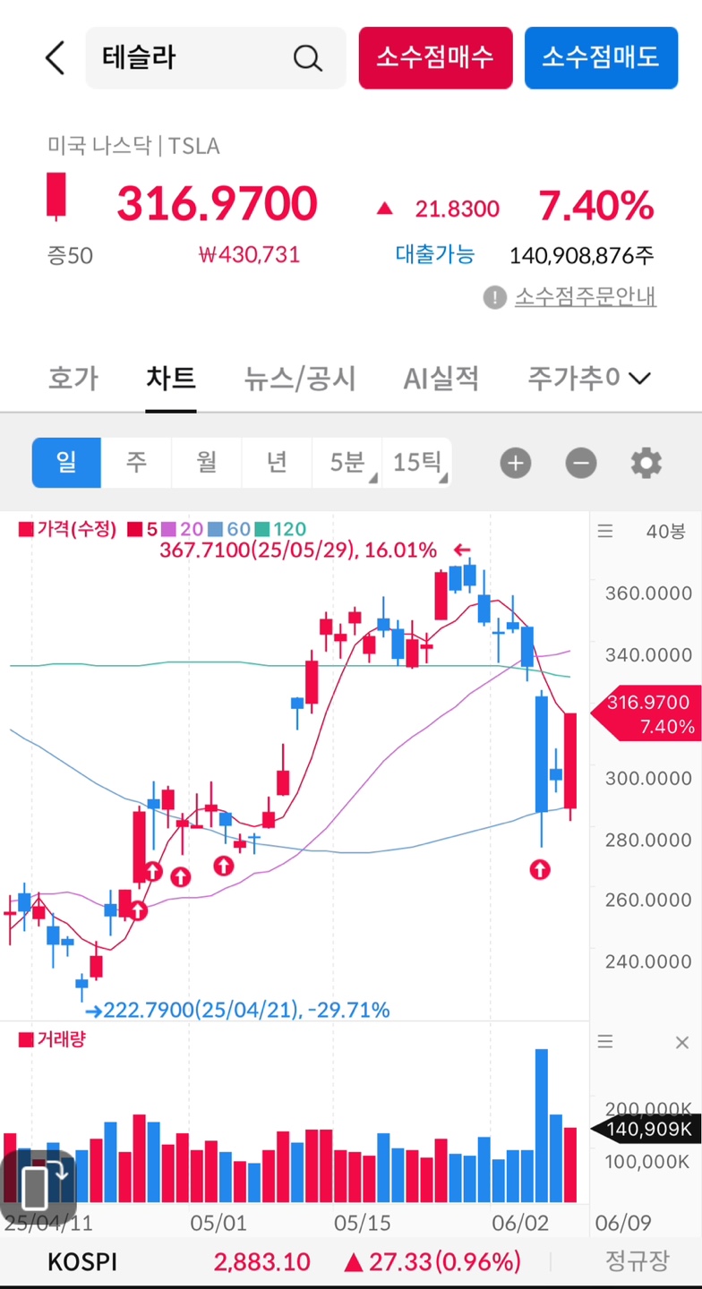 삼성증권 소수점