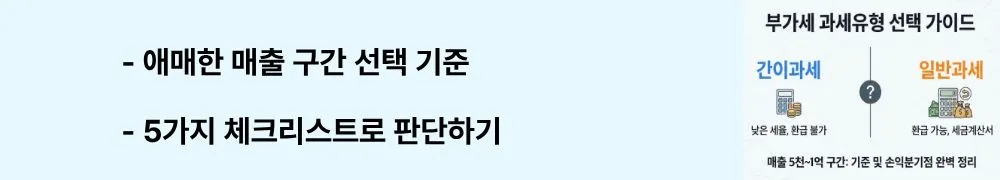 "애매한 매출 구간 선택 기준, 5가지 체크리스트로 판단하기"라는 문구가 포함된 웹배너 이미지. 이 이미지는 고객 유형, 매입 구조, 환급 가능성, 가격 정책, 성장 속도 등 5가지 판단 기준을 시각적으로 전달하며, 블로그의 과세유형 선택 전략과 관련된 내용을 설명함