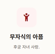정조 가계도