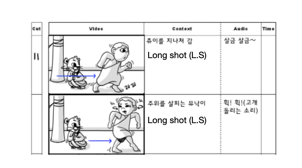 패러디 영상 만들기 수업