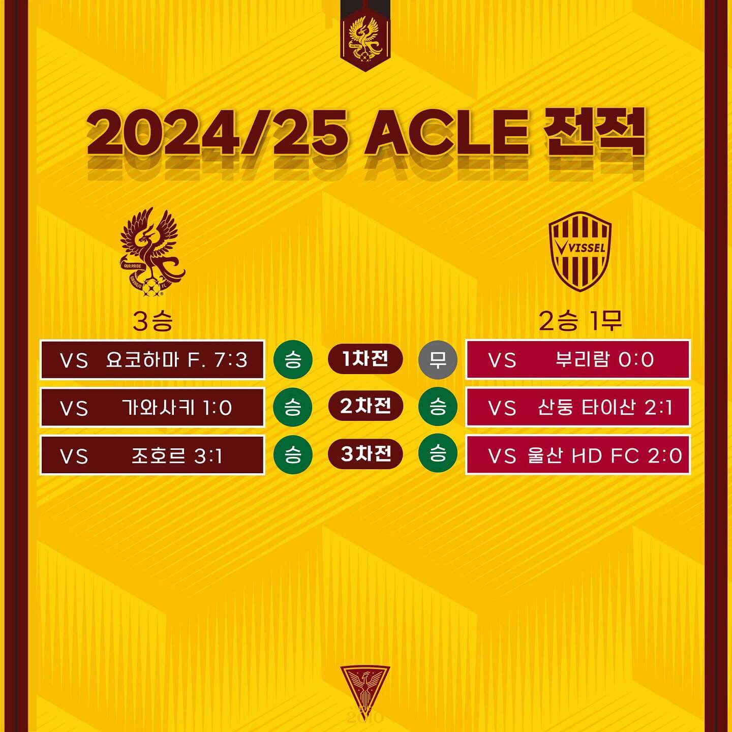 비셀 고베 광주 FC