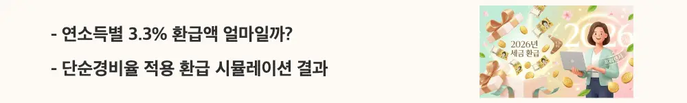 프리랜서 세금 환급: "연소득별 3.3% 환급액 얼마일까? / 단순경비율 적용 환급 시뮬레이션 결과"라는 문구가 포함된 웹배너 이미지. 이 이미지는 연 소득 1,200만~5,000만 원 구간별 예상 환급액 비교 정보를 시각적으로 전달하며, 블로그의 프리랜서 3.3% 환급 시뮬레이션과 관련된 내용을 설명함