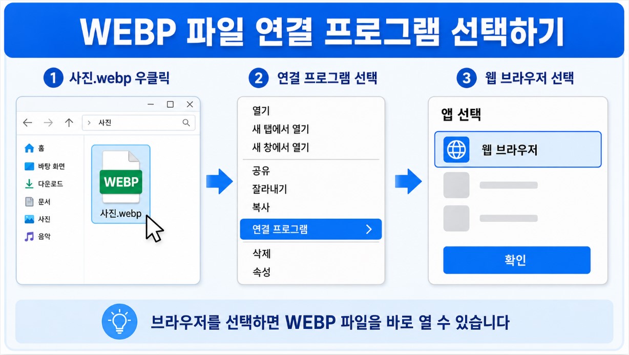 WEBP 파일 연결 프로그램 선택하기