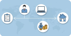 근로장려금 신청자격 지급일