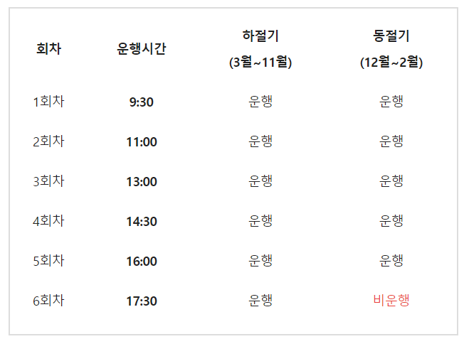 하동 레일바이크 운행일정