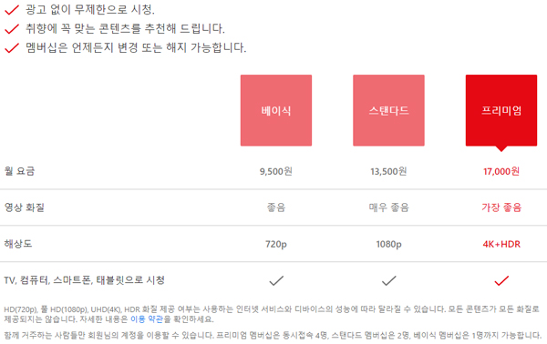 넷플릭스 공식 가격 이미지