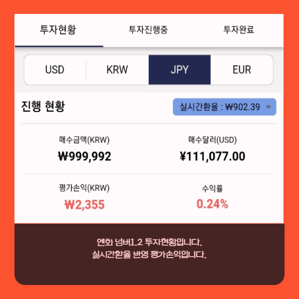 엔화투자 무작정 따라하기 10월13일 엔화매수 NO1. NO2
