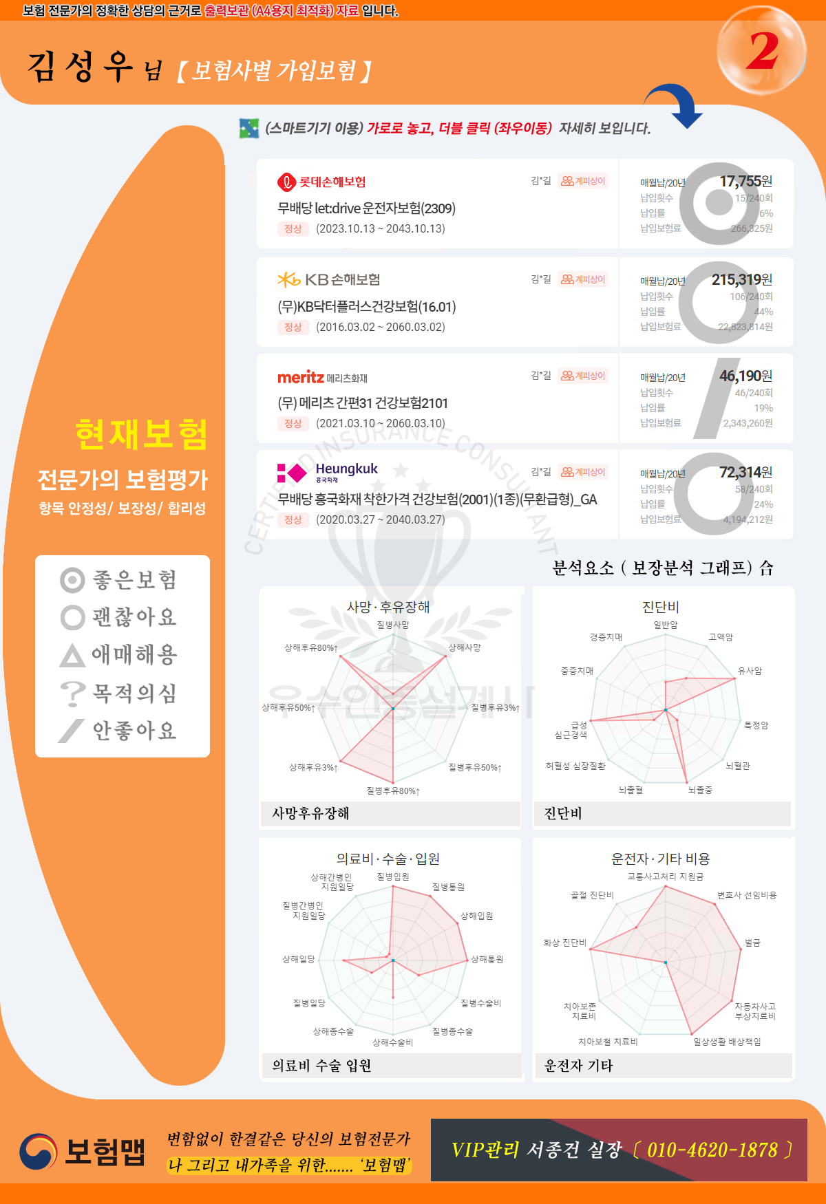 김성우님보험목록