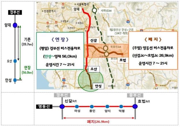 버스전용차로 변경안