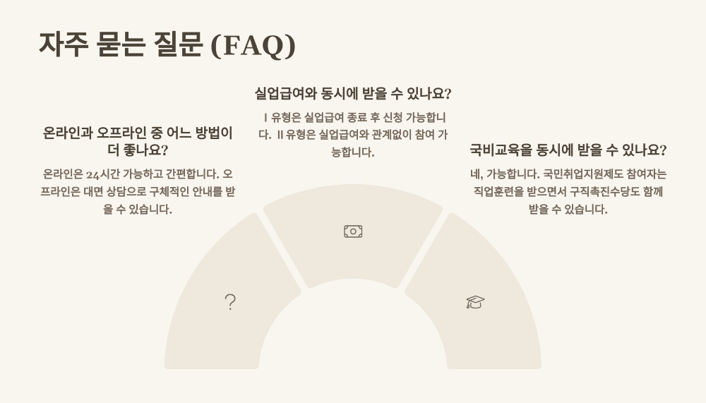 자주 묻는 질문 (FAQ)