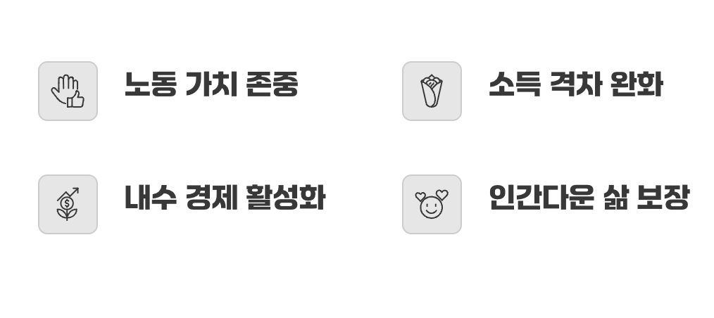 단순한 시급을 넘어, 사회의 약속으로