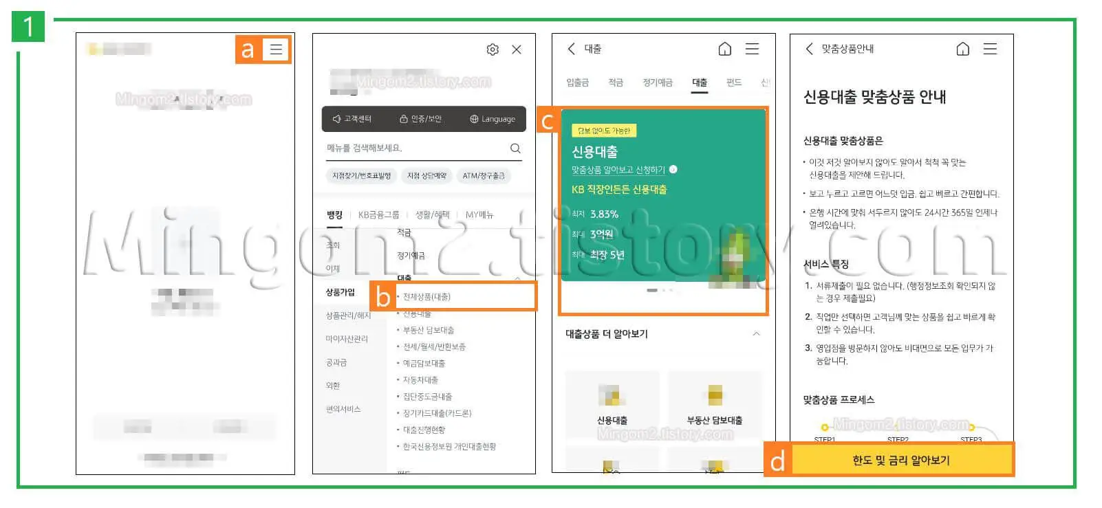 마이너스통장 발급방법에 대한 설명