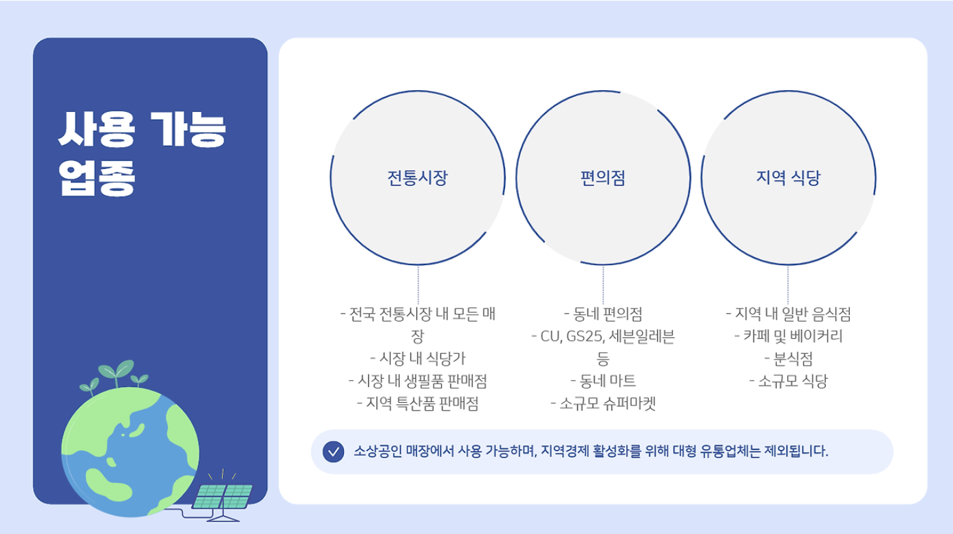 사용 가능 업종