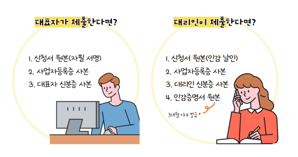 범용공인인증서 발급방법