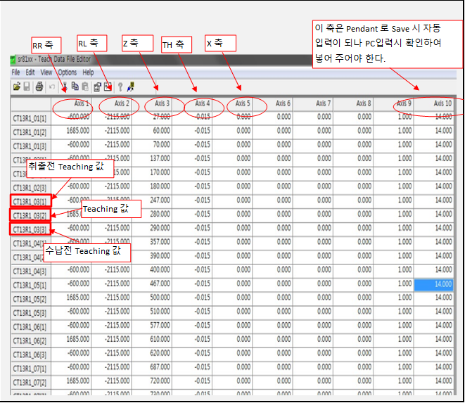산쿄 로봇 심화편: 엑셀(Excel) 티칭 데이터 변환 툴 활용 실무