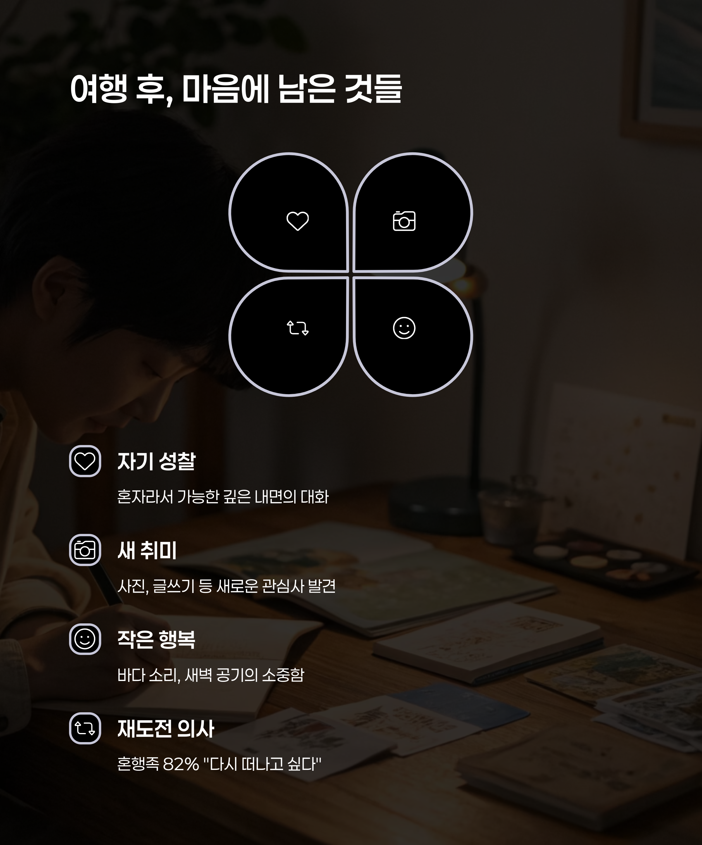 여행후기