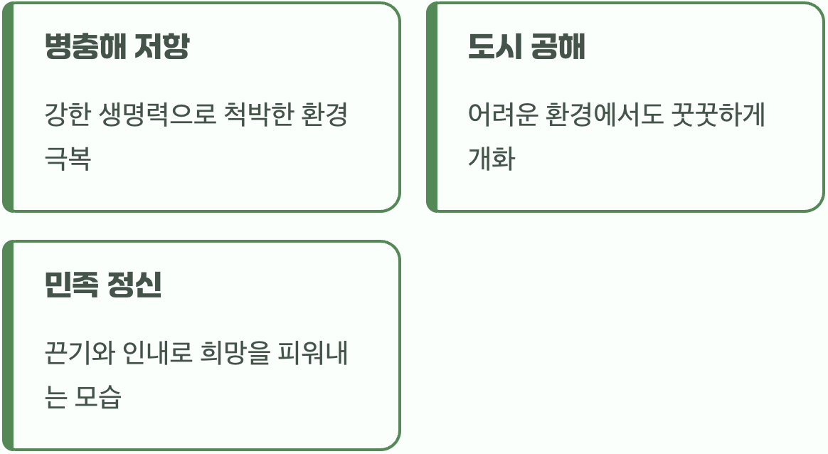 시련 속에서 더욱 굳건하게