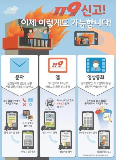 119 신고할 때 내 위치 모를 때 대처법
