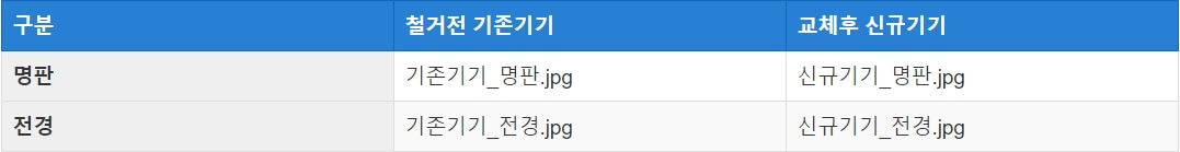 사진증빙
