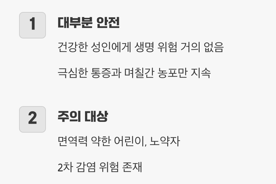 건강한 성인에게는 '치명적'이지 않다