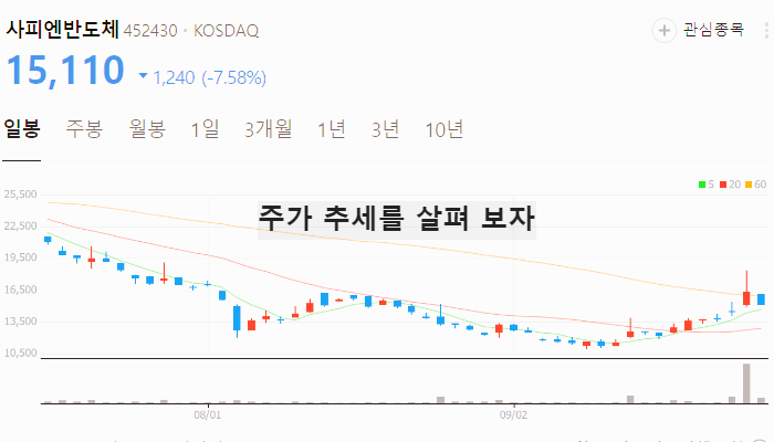 오라이언 관련주 대장주 테마주 수혜주 TOP7
