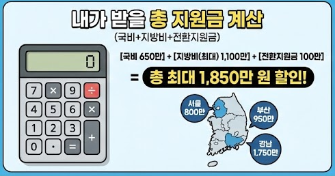 전기차 보조금 계산