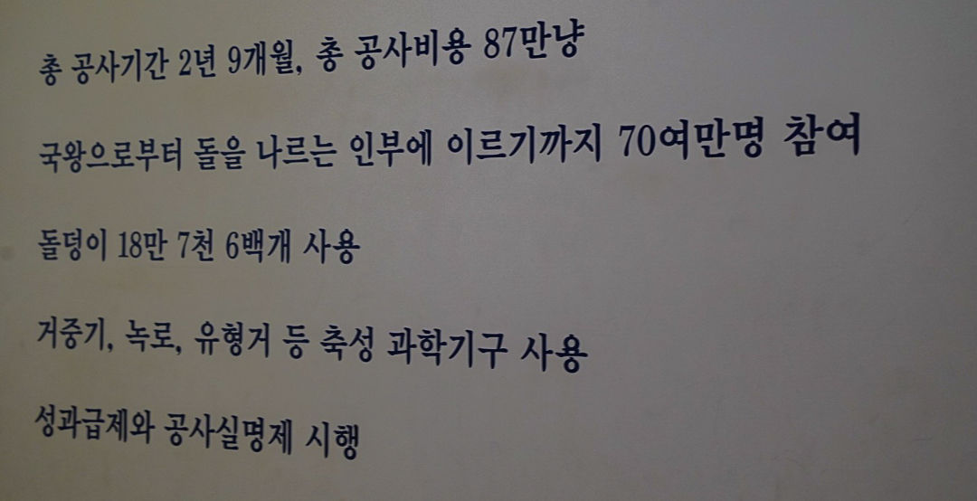 수원화성 박물관