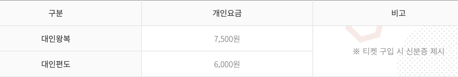 지역주민 할인