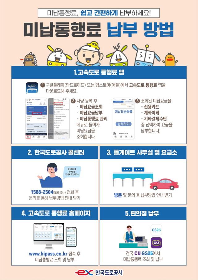 확인