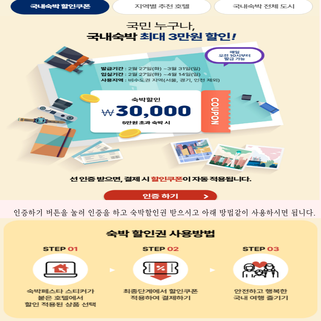 대한민국 숙박세일 페스타 할인쿠폰 다운 및 사용방법