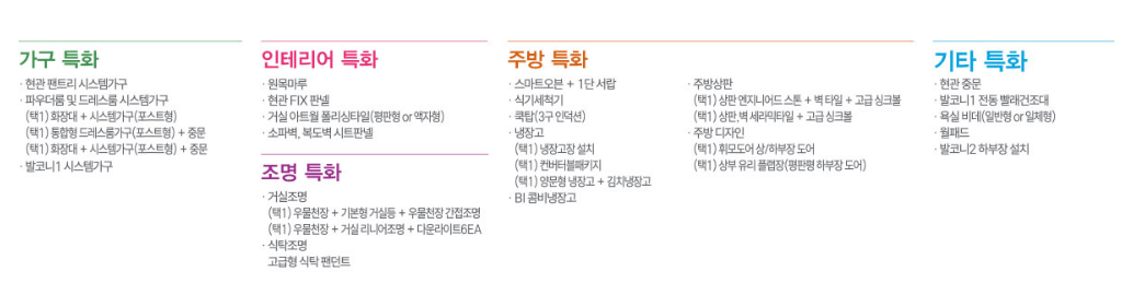 의왕고천지구 대방 디에트르 센트럴 분양가 모델하우스 견본주택