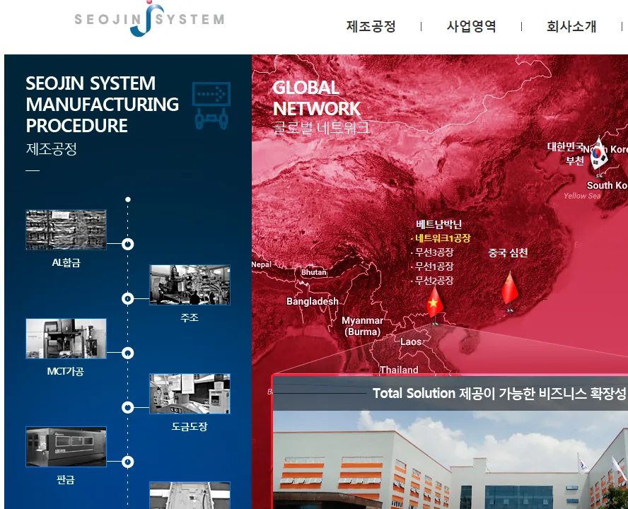 ESS 전력저장장치 관련주 대장주 테마주 - 서진시스템