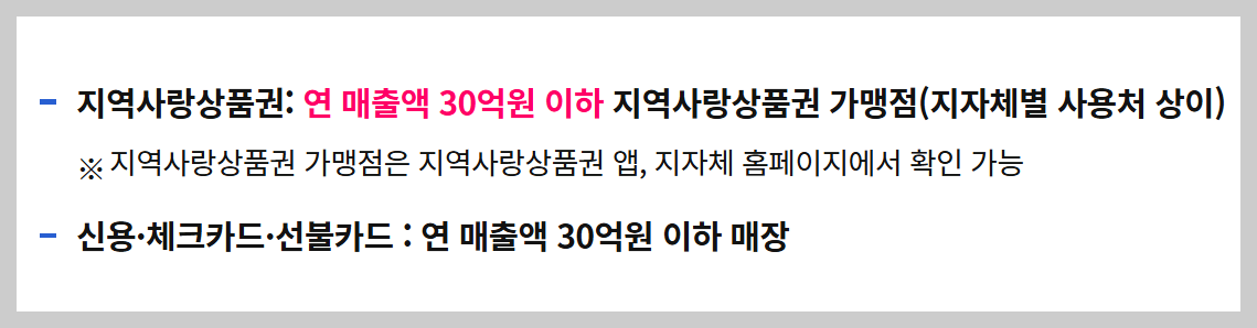 민생회복 소비쿠폰 사용처