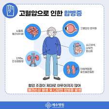 2025 건강데이터 맞춤형 지원 서비스 안내