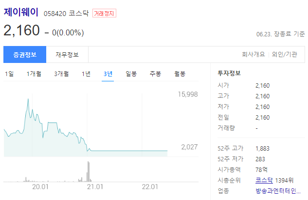 제이웨이 거래정지중, 디지털영화관 컨텐츠 공급, VOD서비스