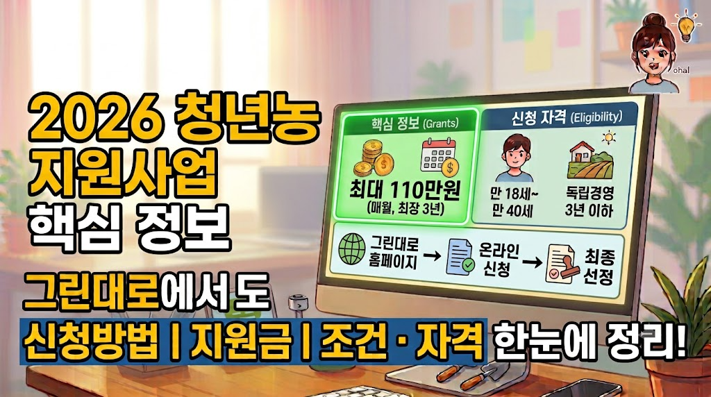 2026-young-farmer-support-guide.jpg