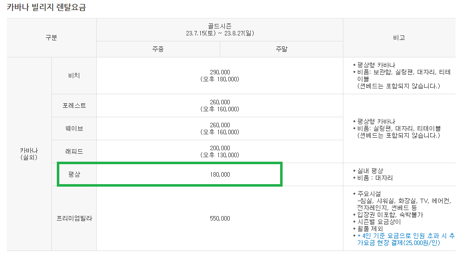 김해롯데워터파크6