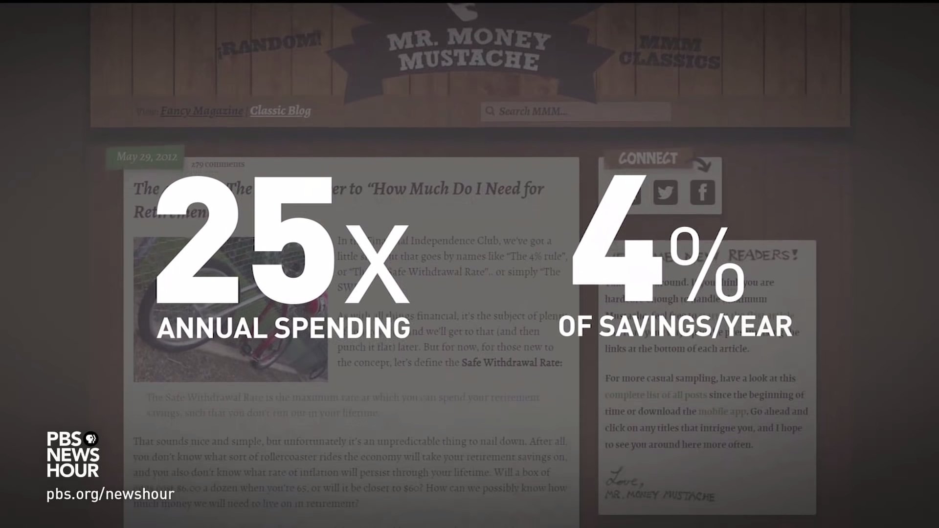 미국 파이어족의 부자 되기, 4퍼센트의 법칙