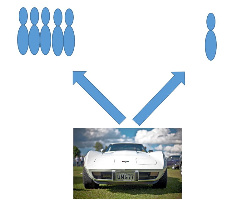 트롤리 딜레마 선택 지1