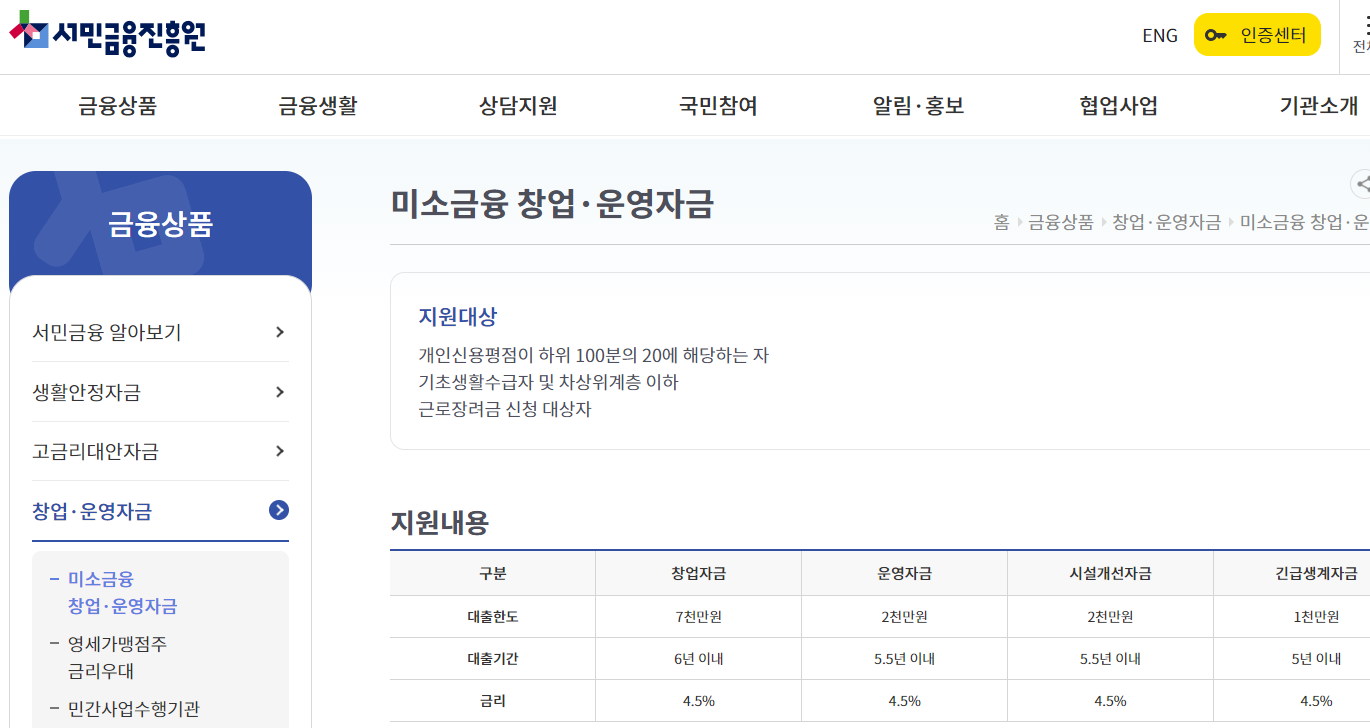미소금융