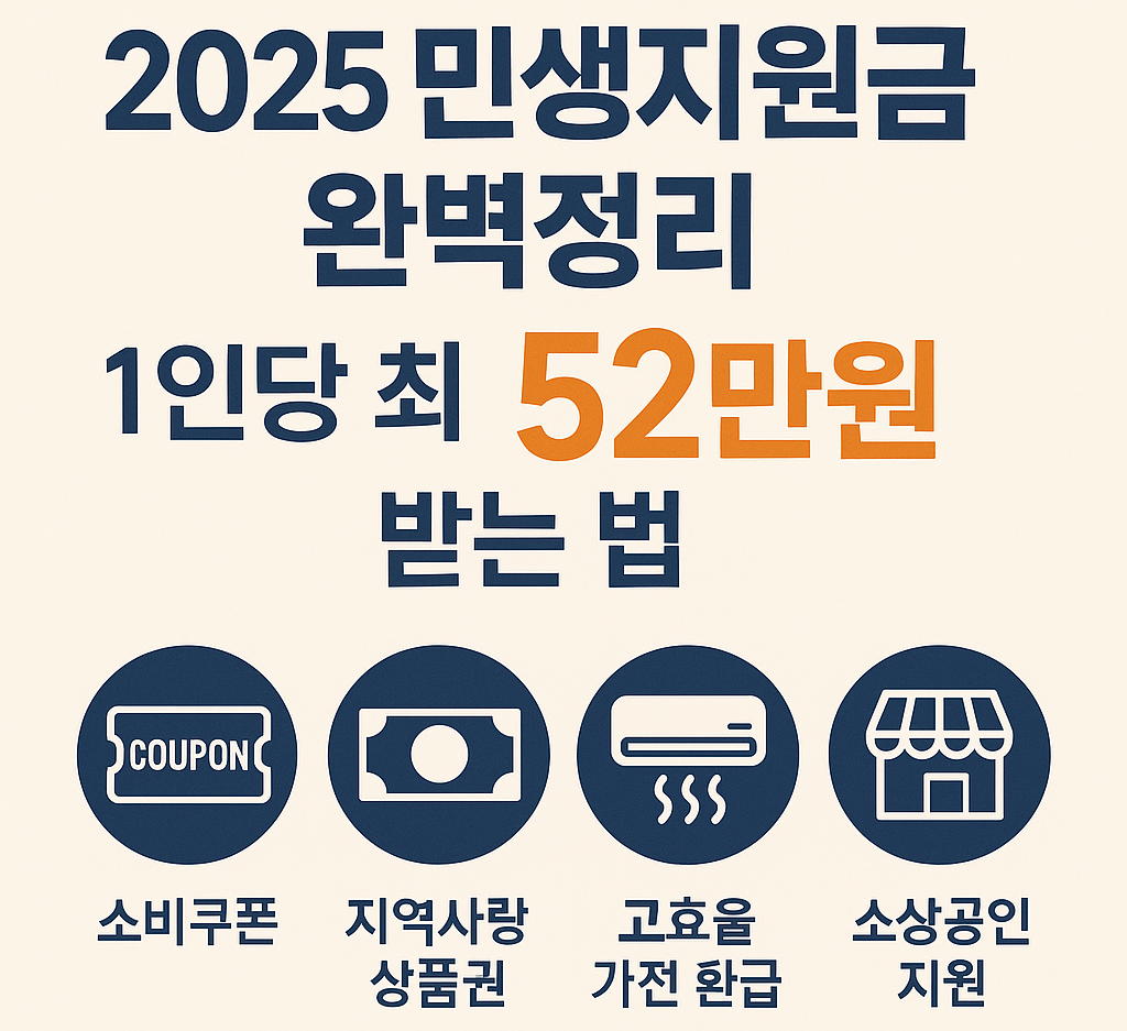 💡[2025 새정부 추가경정예산안 발표!] 경기진작과 민생안정을 위한 30.5조 원 투자, 국민에게 돌아오는 혜택은?