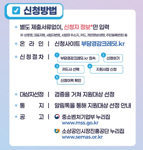 부담경감크레딧kr