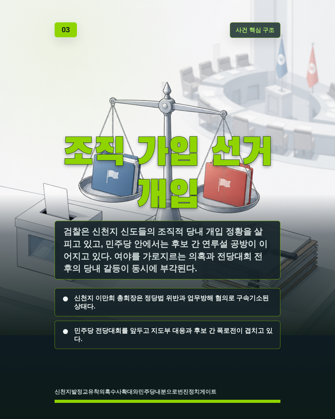 조직 가입 선거 개입