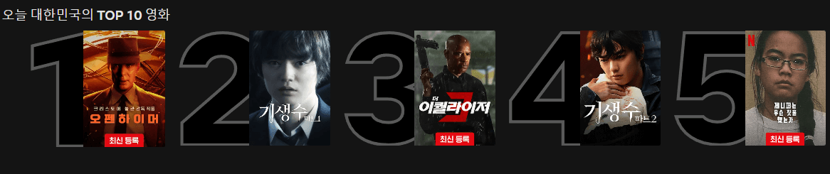 넷플릭스 요금제